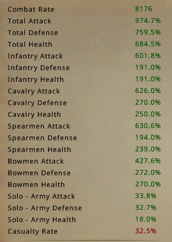 stats.png