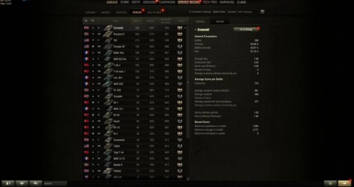 prodajem-wargaming-account-world-of-tanks-slika-137019354.jpg