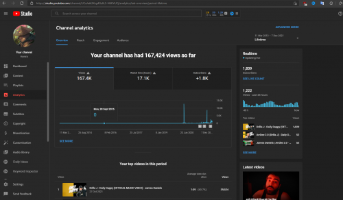 lifetime analytics.PNG