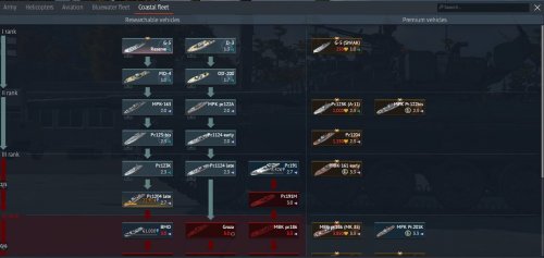 USSR Coastal fleet.jpg