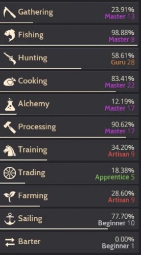 Lifeskill.JPG