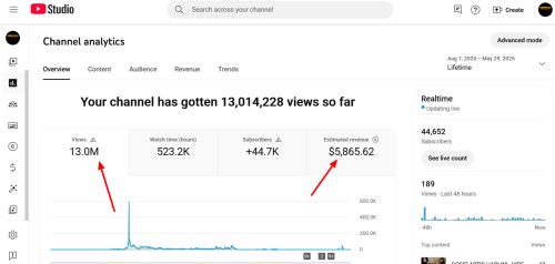 Channel-analytics-YouTube-Studio(3).png