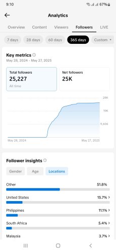 Screenshot_20250529-211041_TikTok.jpg