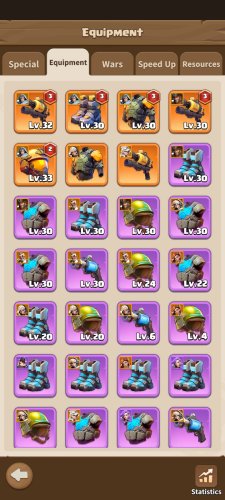 Farooqui wt 24 equipments ss dark war survival account.jpg