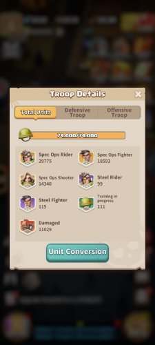 total troops 74k.jpg