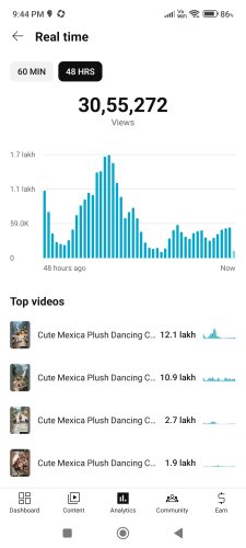 Screenshot_2025-06-30-21-44-57-731_com.google.android.apps.youtube.creator.jpg