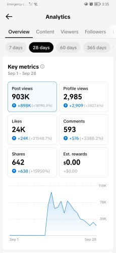 Screenshot_20250930_153541_com.zhiliaoapp.musically.jpg