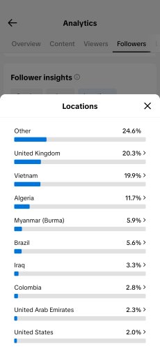Screenshot_20250930_153634_com.zhiliaoapp.musically.jpg