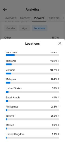 Screenshot_20250930_153654_com.zhiliaoapp.musically.jpg