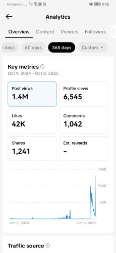 Screenshot_20251010_205831_com.zhiliaoapp.musically.jpg
