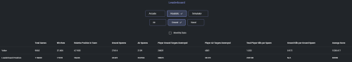 Opera Snapshot_2025-10-15_050638_statshark.net.png