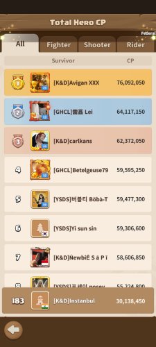 Total Hero CP in my state.jpeg