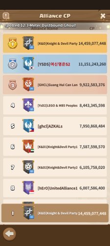 Alliance CP Rank 1.jpeg