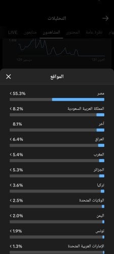 Screenshot_٢٠٢٥-١٢-٣٠-٢٢-٤٦-٢١-٩٧٥_com.zhiliaoapp.musically.jpg