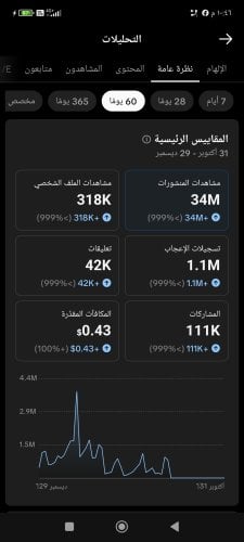 Screenshot_٢٠٢٥-١٢-٣٠-٢٢-٤٦-٠١-٩٤٧_com.zhiliaoapp.musically.jpg