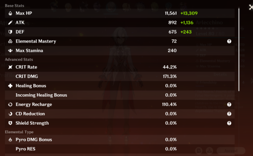 arlecchio stats.png