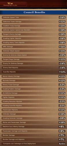 War_Council.jpg