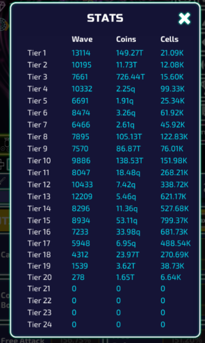 tierstats.png