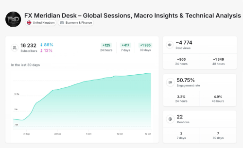 FX Meridian Desk.png