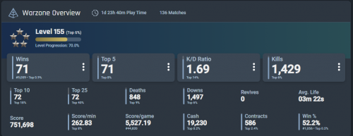 Opera Snapshot_2020-04-24_124214_cod.tracker.gg.png