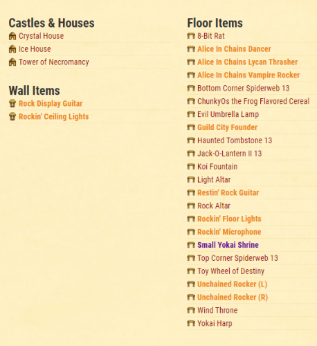 casa itens.png