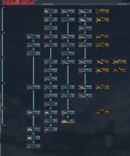 6 ITALY PLANES.jpg